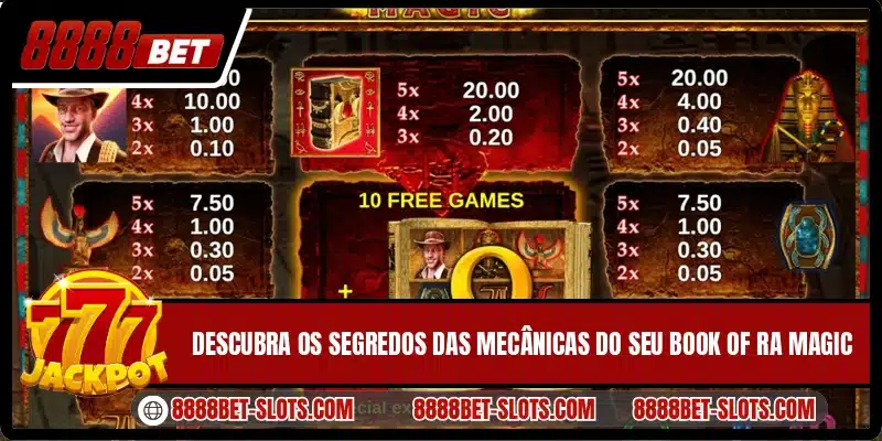 Descubra os segredos das mecânicas do seu Book of Ra Magic