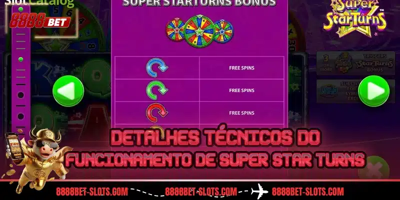 Detalhes técnicos do funcionamento de Super Star Turns