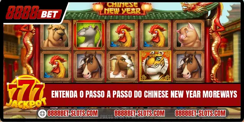 Entenda o passo a passo do Chinese New Year Moreways