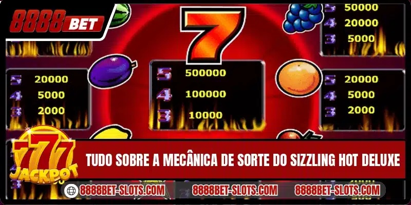 Tudo sobre a mecânica de sorte do Sizzling Hot Deluxe