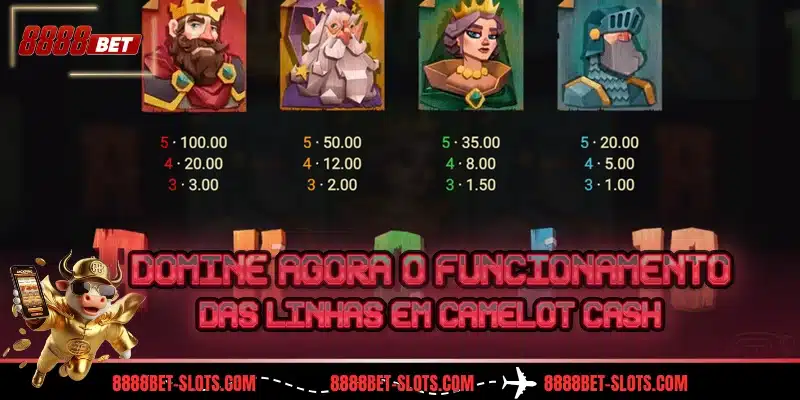 Domine agora o funcionamento das linhas em Camelot Cash
